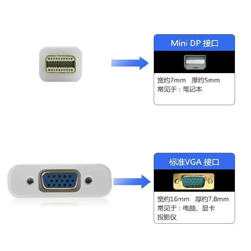 Cable adaptador Mini DP a VGA HD; Convertidor MiniDP a VGA para computadora Apple para monitorear