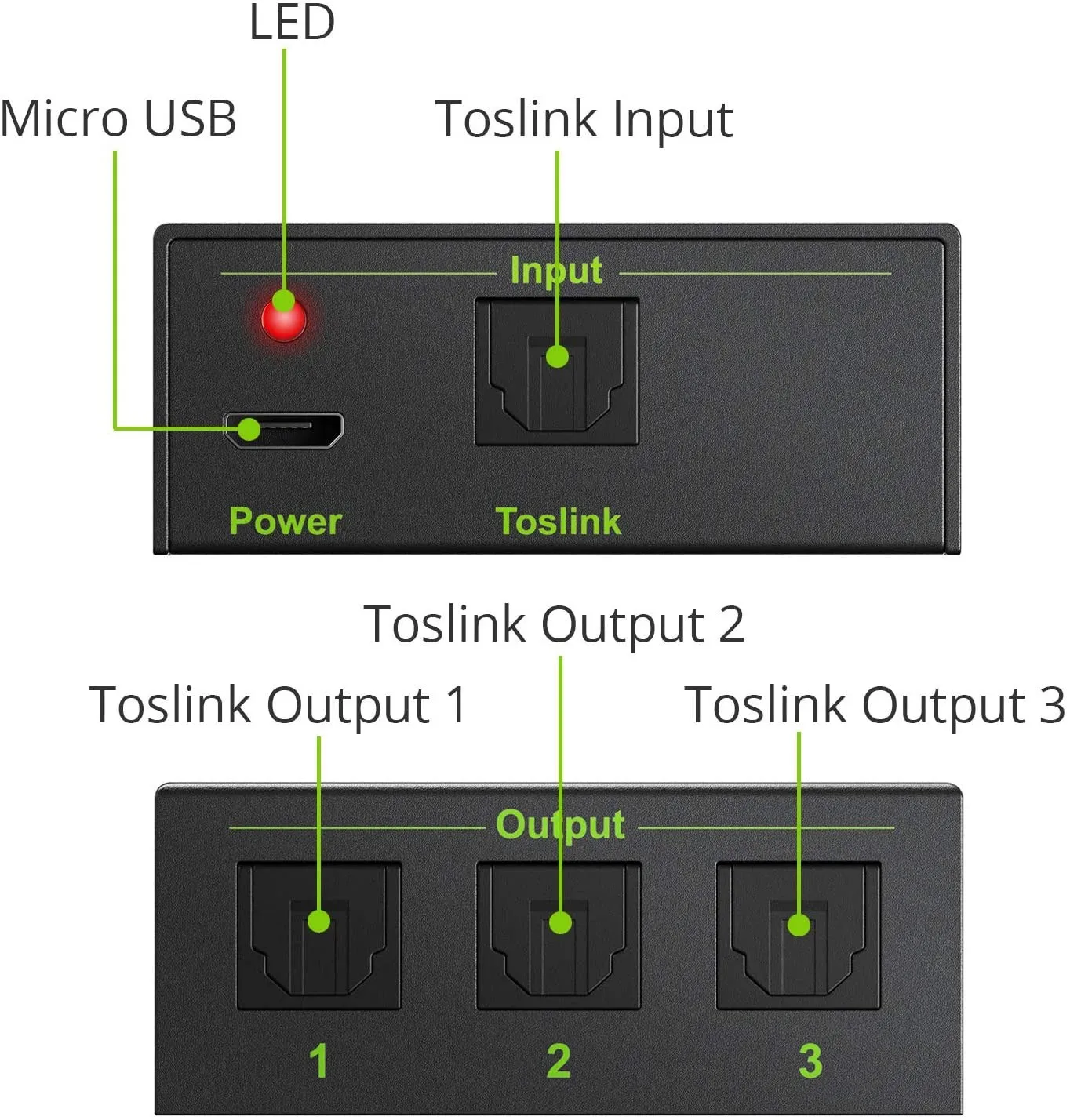 3 way Aluminum Alloy Spdif Toslink Optical Digital Audio Splitter 1x3 Optical Splitter 1 In 3 Out Support DTS AC3