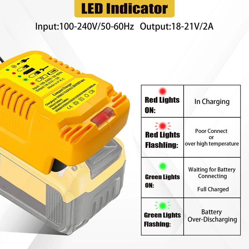 Imagem -04 - Mini Carregador para Bateria Dewalt 20v Substitua por Dcb112 para Baterias de Íon de Lítio Dewalt 20v 60v Max Plugue Eua