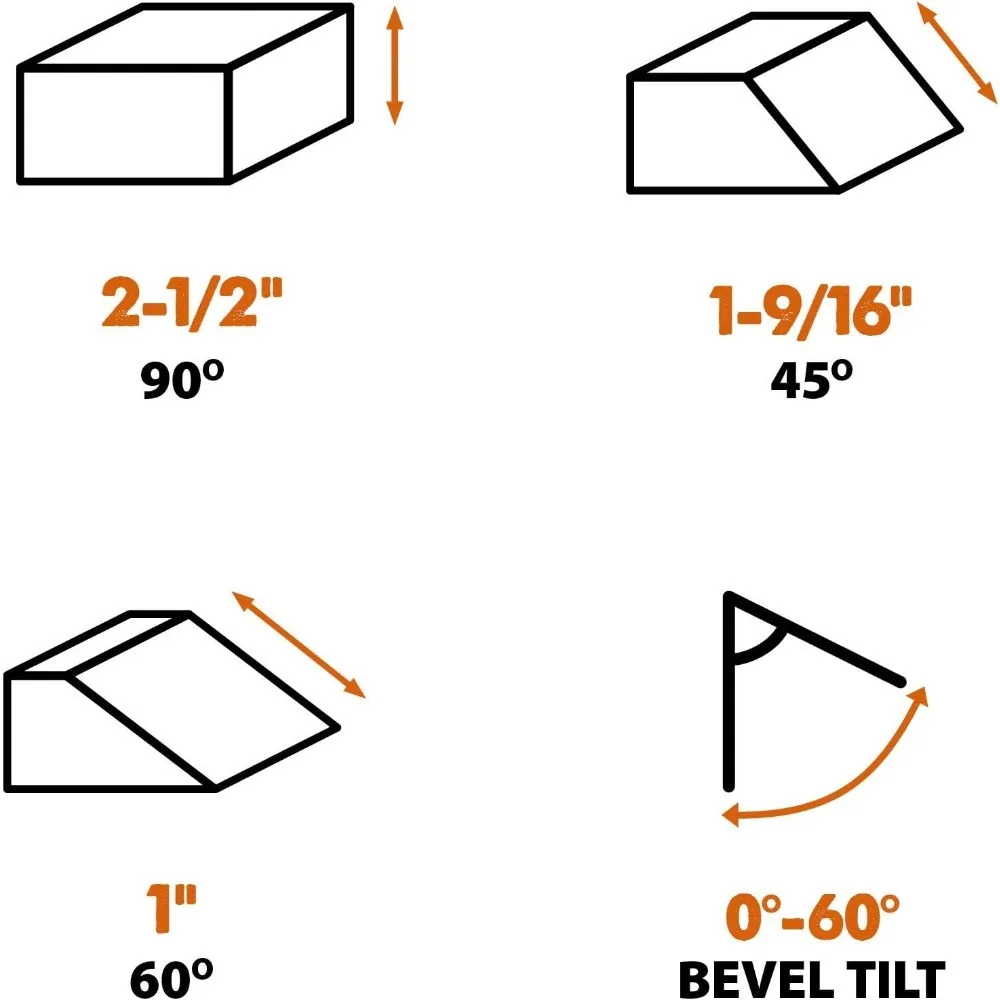 نسخة مطورة - منشار دائري للقطع متعدد المواد TCT مقاس 7-1/4 بوصة، برتقالي - شحن مجاني، عرض ساخن! #3