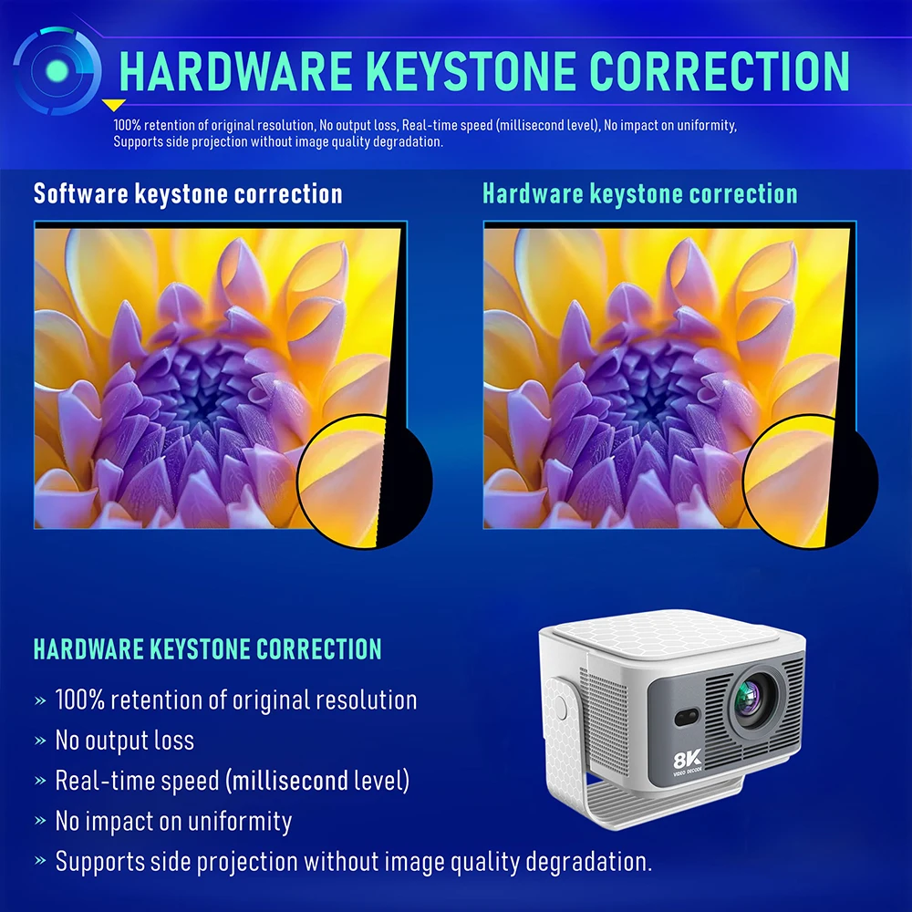 Velec HY350 Max Pro…