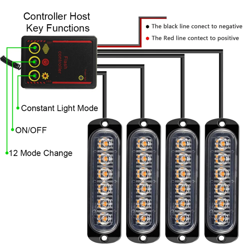 Car Led Grid Police Strobe Light Super Bright 6LED Front Grille Auto Emergency Flashing Firemen Beacon Warning Lamp 12V 24V