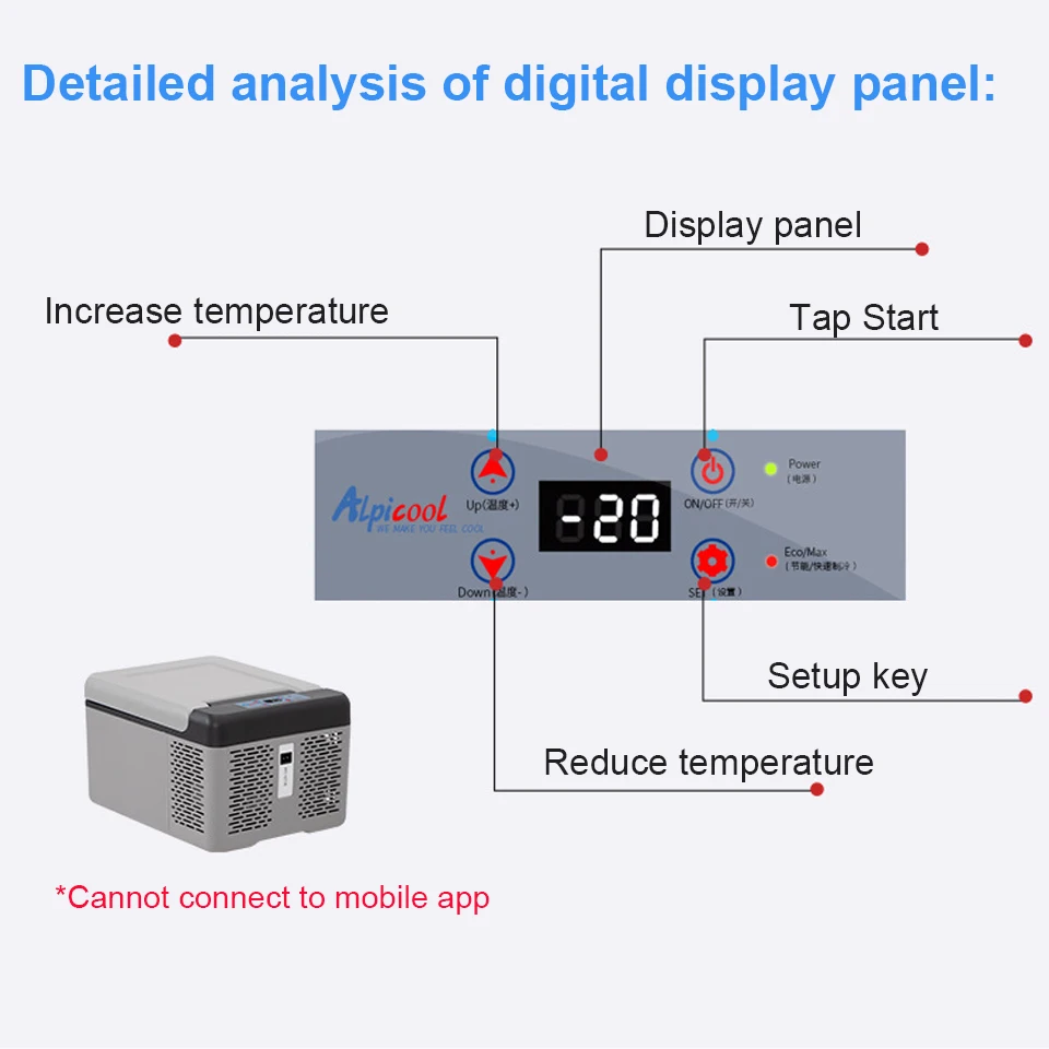 9L 12L Mini Car Refrigerator 110V/220V Mini Freezer Car Accessories Outdoor Cooler Vehicle Truck Home Fridge