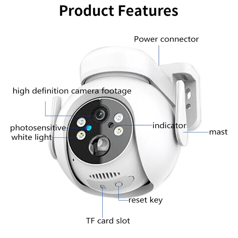 Low Power 3MP Solar Surveillance Camera 4G/Wifi Outdoor Night Vision Human Tracking Motion Detection CCTV Cam 7800mAH Battery