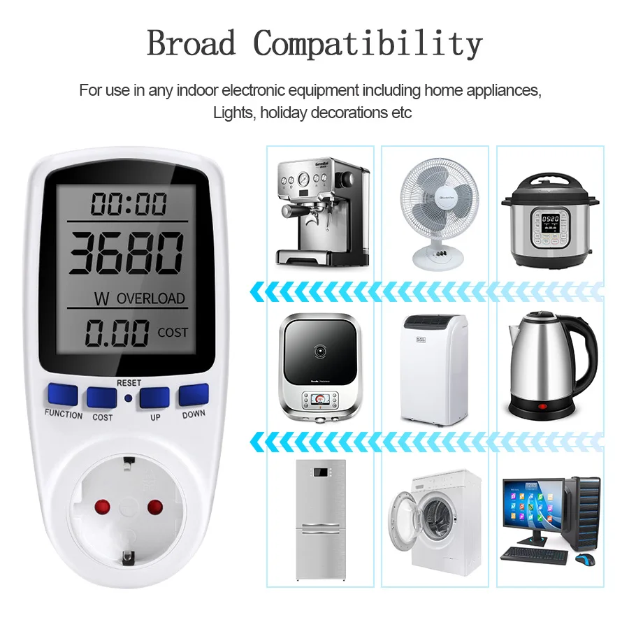 IsFriday Socket With Power Meter 220V 230V AC EU Plug Digital Voltage Wattmeter Electricity Consumption Meter Watt Energy KWh