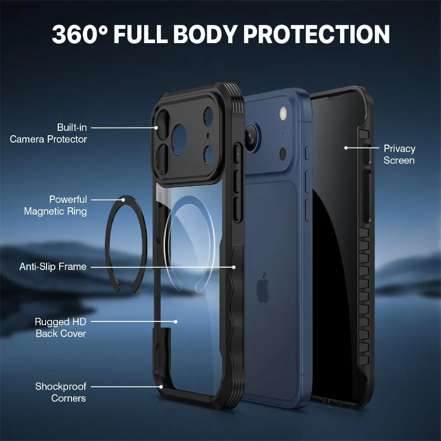 CENHUFO Magnetyczne etui z ochroną prywatności do iPhone'a 17 Pro Max [Kompatybilne z MagSafe] Pełne pokrycie telefonu z wbudowanym szkłem hartowanym 9H