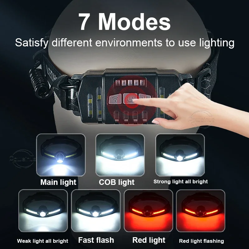 Super Powerful LED Headlamp Multifunctional Rechargeable Zoom Headlight for Camping and Cycling with Sensor