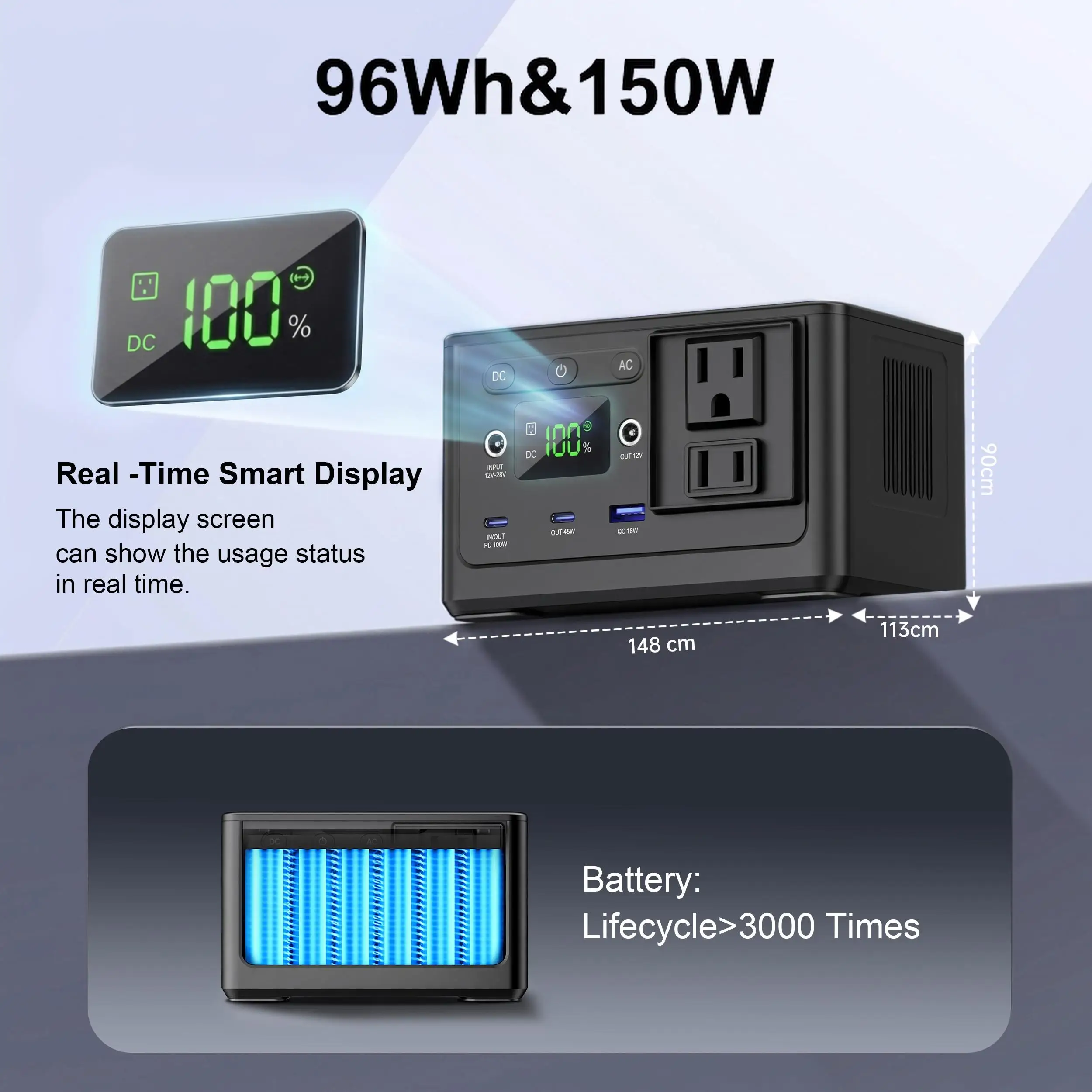 96Wh Small Generator 30000mAh LiFePO4 Battery 150W 350W 700WPortable Power Station with USB C Fast Charging for Outdoor Camping