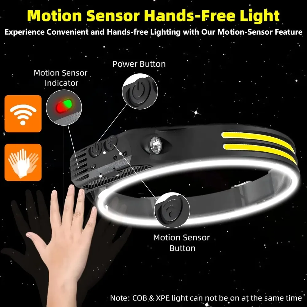 High Power COB LED Sensor Headlamp USB Rechargeable with Built-in Battery Waterproof Head Light Outdoor Camping Head Lantern
