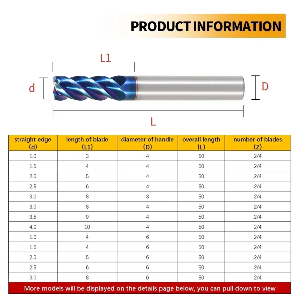 BIESUO HRC65 Carbide End Mill 2/4 Flutes Milling Cutter Alloy Coating Tungsten Steel Cutting Tool CNC Maching Endmill 1-20mm