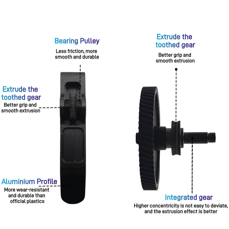 3D Printer Accessorie A1 Mini Extruder Gear Assembly CNC POM Nanocoated Hardened Steel for Bambu Lab A1 Mini Extrusion Head Gear