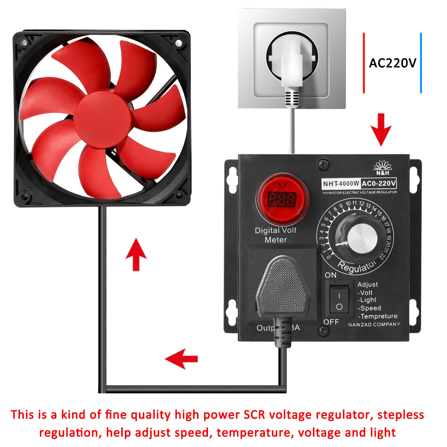 4000W Compact Variable Voltage Controller AC 110V/220V Speed Temperature Light Voltage Adjust Dimmer Stepless Voltage Regulator