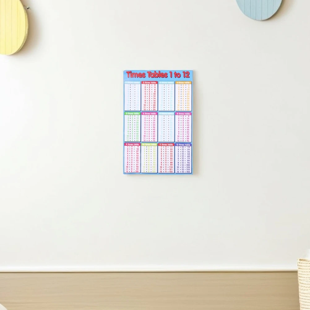 

Multiplication Table Math Stickers Poster Decal Kids Wall PVC Waterproof High Definition Removable useClassroom