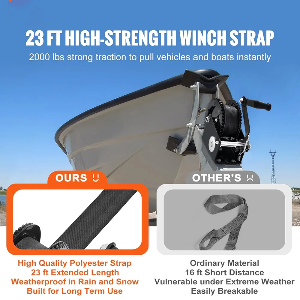 Hand Winch, 2000 lbs Pulling Capacity, Boat Trailer Winch Manual Operated Hand Crank Winch for Trailer, Boat or ATV Towing