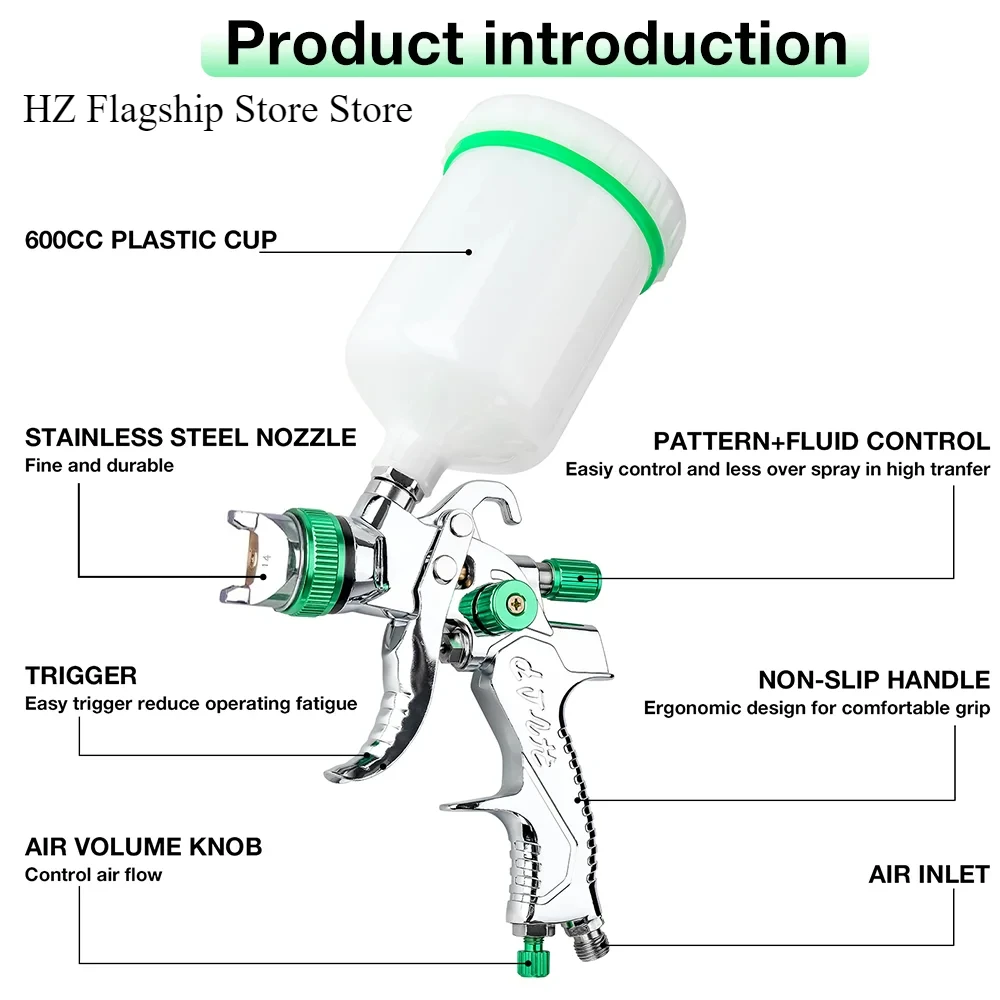 Professional สเปรย์ปืน 1.4 มม.1.7 มม.2.0 มม.หัวฉีดในครัวเรือนสเปรย์ปืนแบบพกพาสีรถสเปรย์ปืนชุดเครื่องมือ