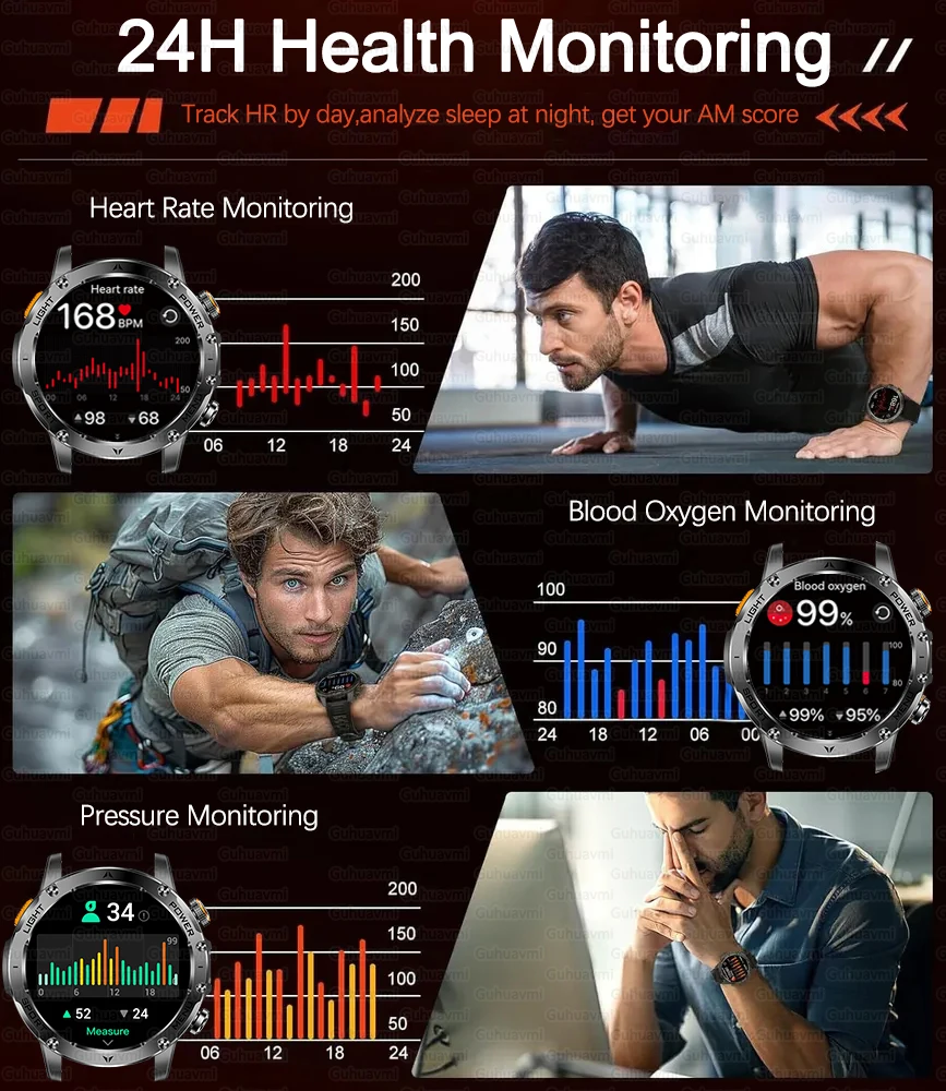 Reloj inteligente con batería grande de 1000mAh para hombres, llamada Bluetooth, monitoreo de salud, 5ATM, resistente al agua, más de 100 deportes, grado militar