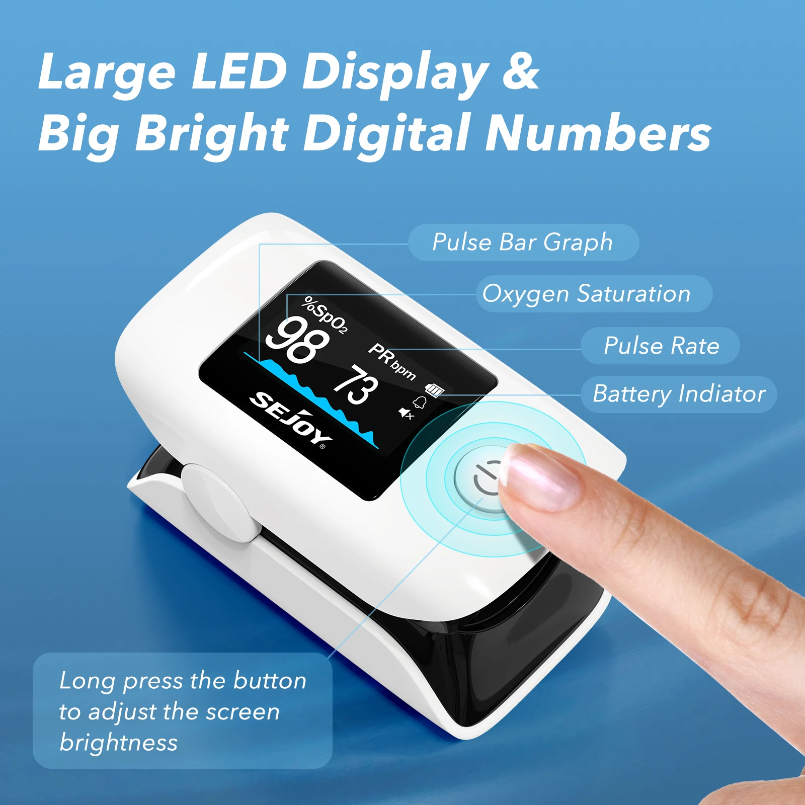 SEJOY مقياس التأكسج ببصمة الإصبع SpO2 مراقب تشبع الأكسجين في الدم مع مستشعر معدل ضربات القلب للبالغين والأطفال المسنين الرعاية الصحية المنزلية