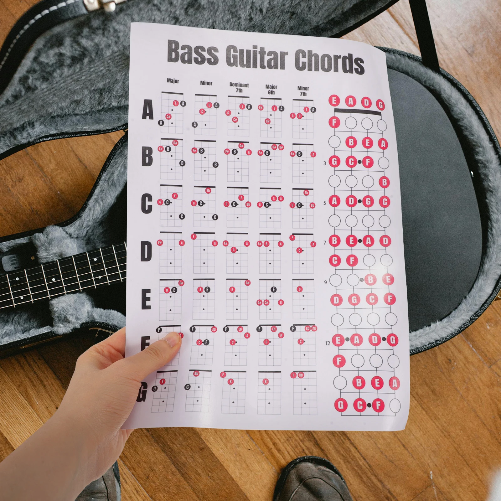 

Guitar Bass Chord Diagram Chart Poster Scales 38x21cm A4 Matte Paper Wear Resistant Durable Practical Guide Music