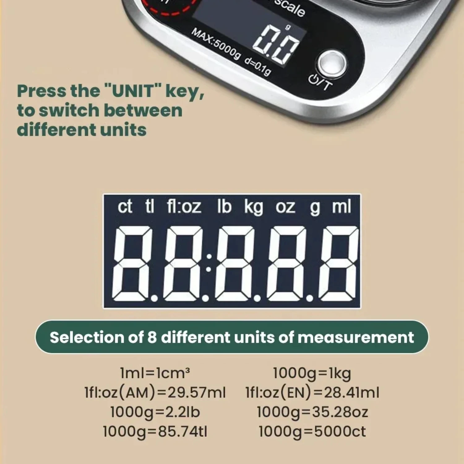 

High Precision Kitchen Scale 10kg Electronic Jewelry Food Baking Scale Multifunction Measuring Tool Electronic Scale Lcd Display