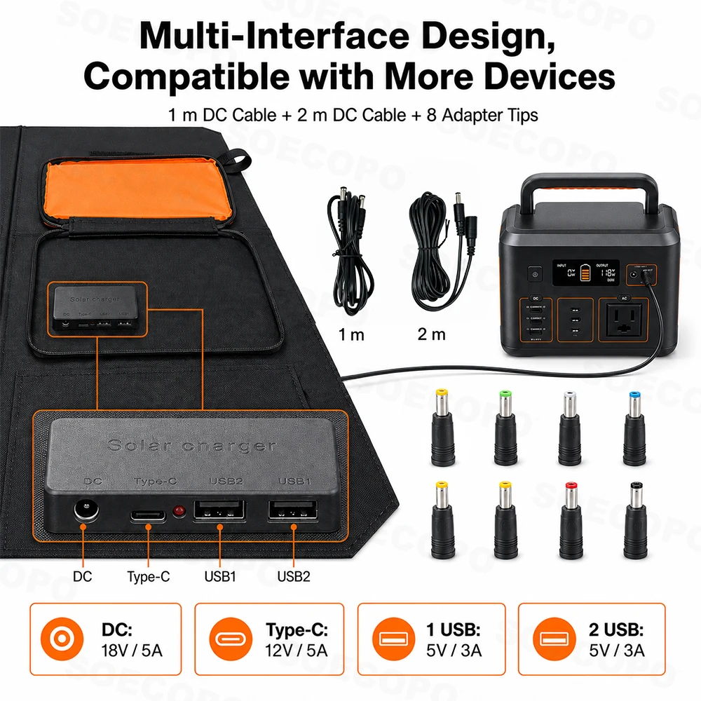 Picture 7: 120W Foldable Solar Charger DC Type C Dual USB Outputs 2m 1m Cable with Free Sun Finder IP65 Solar Panel for Camping RV Outdoor