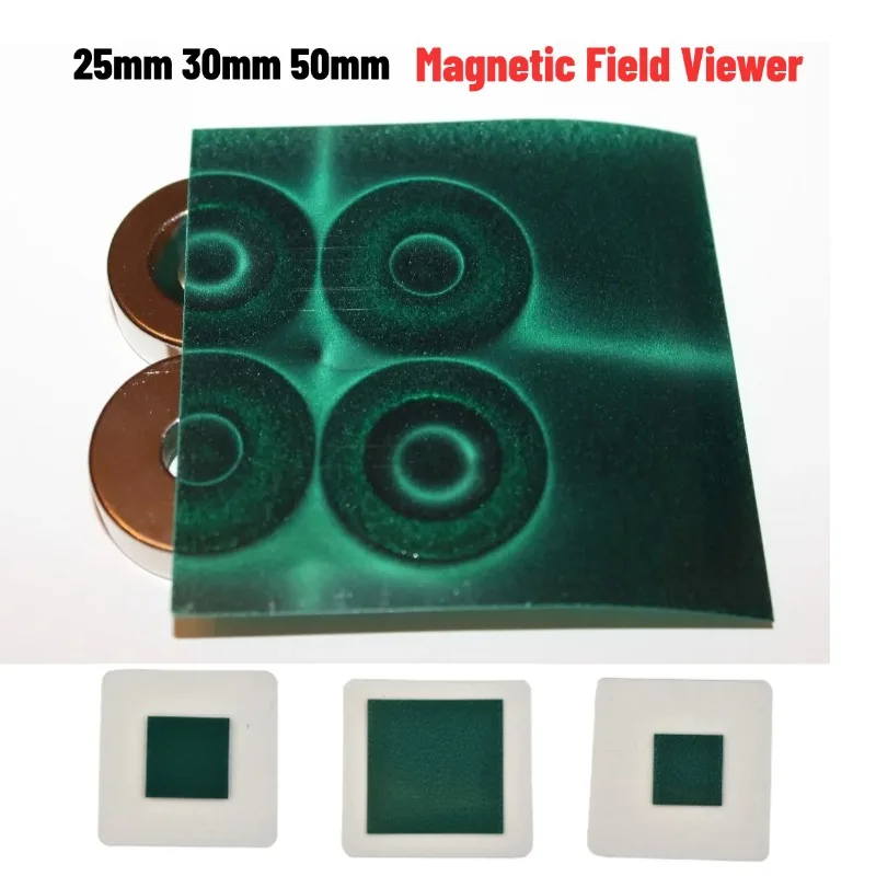 Magnetic Field View…