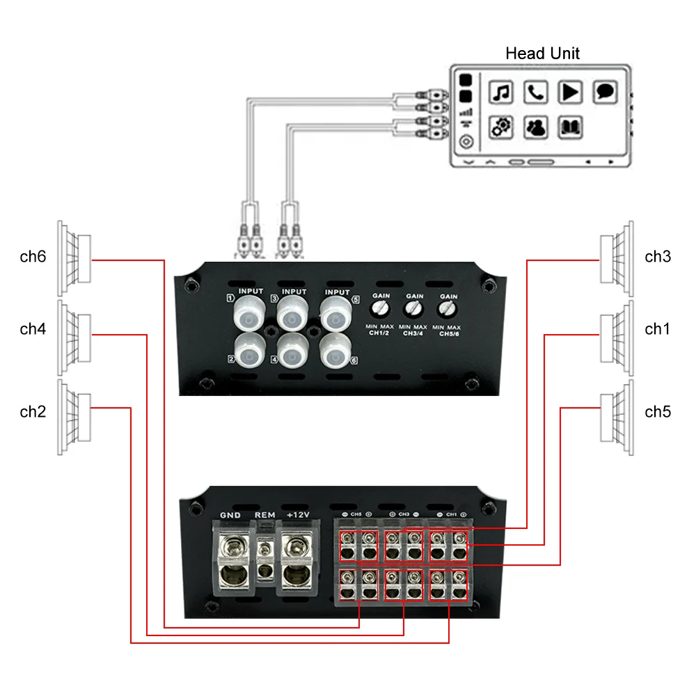 Auto Cube Car Audio System ZL-KL-110.6 6Channel Car Subwoofer Amplifier Max 6600Watt 4Ohm Class AB Sound Amplifier for Car