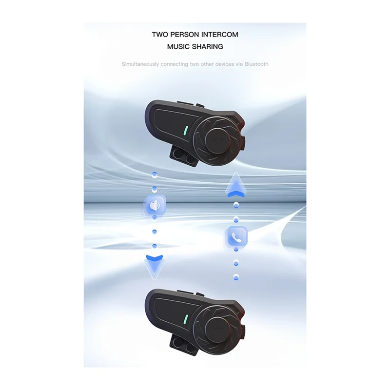 A60E-1Pair Motorcycle Intercom Helmet Headset Wireless Communication System To 800M With DSP&CVC Noise Cancellation