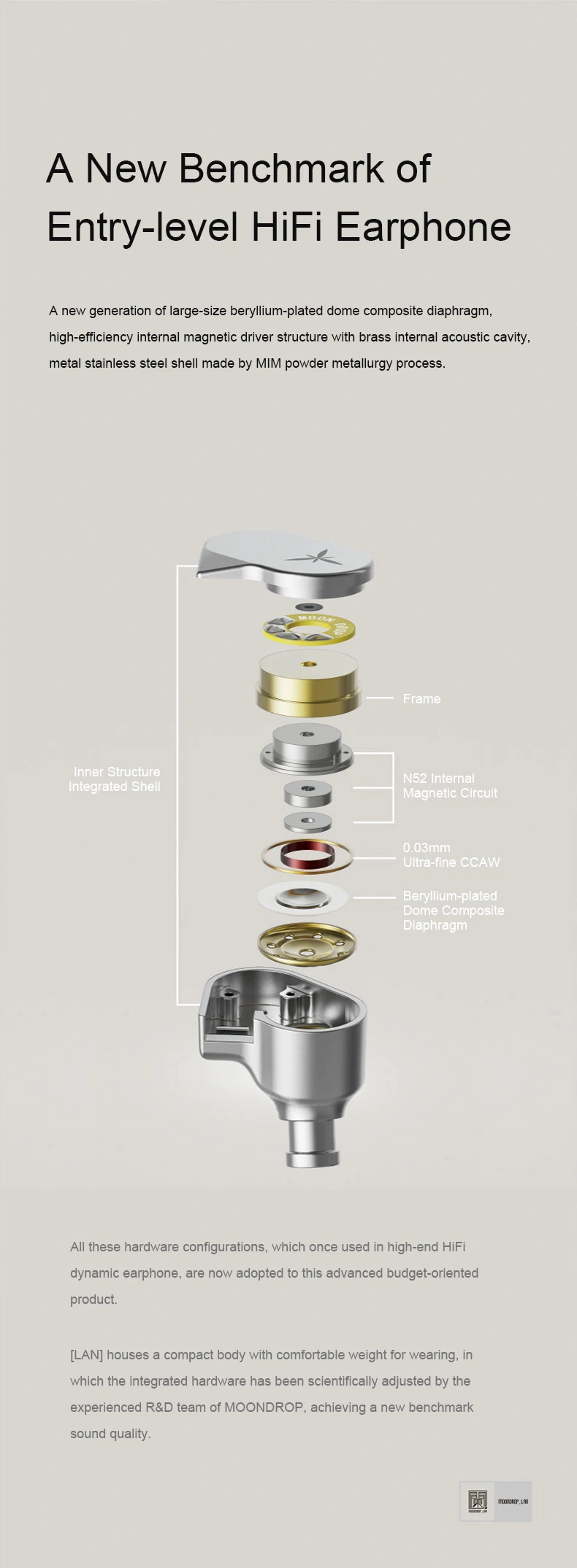 MOONDROP LAN HIFI-Kopfhörer, kabelgebundene Ohrhörer, IEM, 0,78 mm, mit Beryllium beschichtete Kuppel-Verbundmembran, abnehmbare Kabel-Ohrhörer – Detail 3