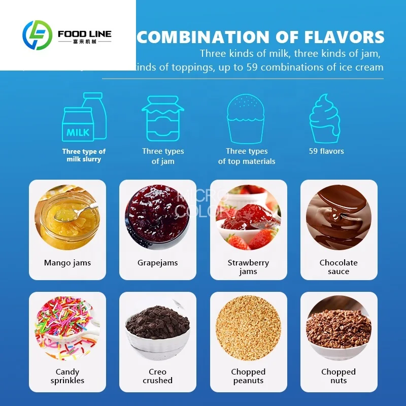 Customized Yogurt Soft Ice Cream Vending Machine 24 Hour Operation Coin QR Code Token Payment System Professional Grade