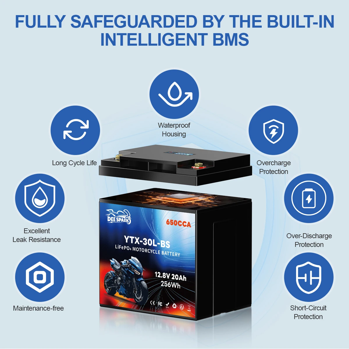30L-BS 5L-BS 14L-BS 12V Motorcycle Starter Battery LiFePO4 Battery Lithium iron Battery 3.5-20Ah CCA 250-650A with BMS ATV UTV
