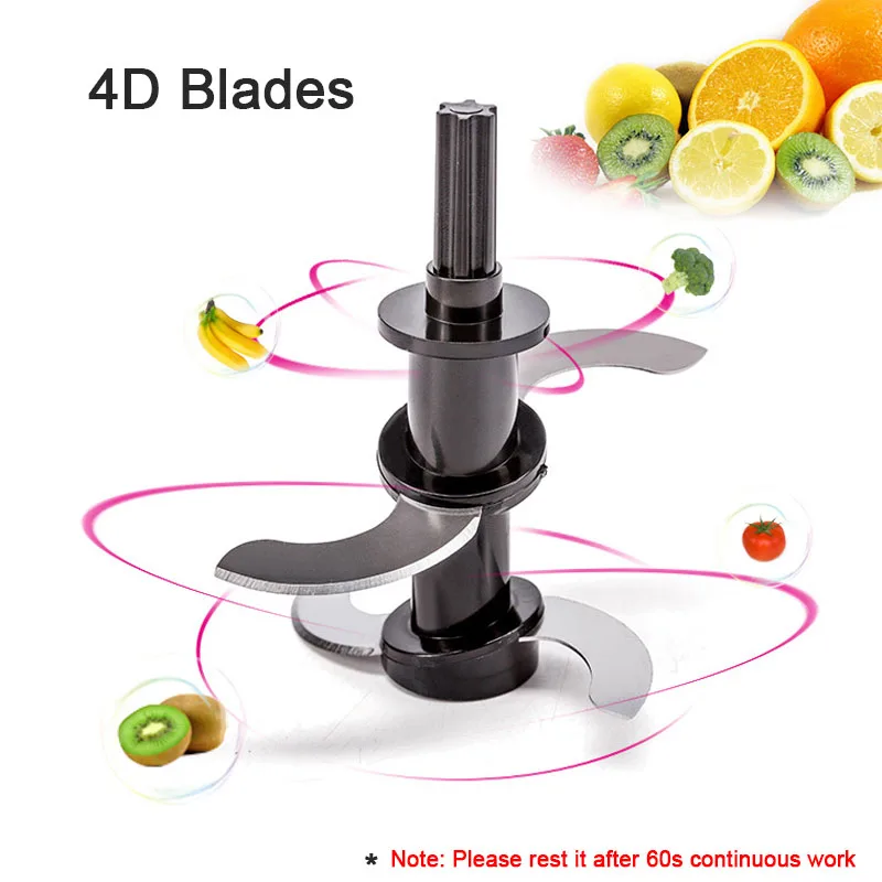 Household Electric Blender Mixer Small Smoothie Blender Baby Food Maker Home Kitchen Meat Grinder Vegetable Chopper Fruit Juicer