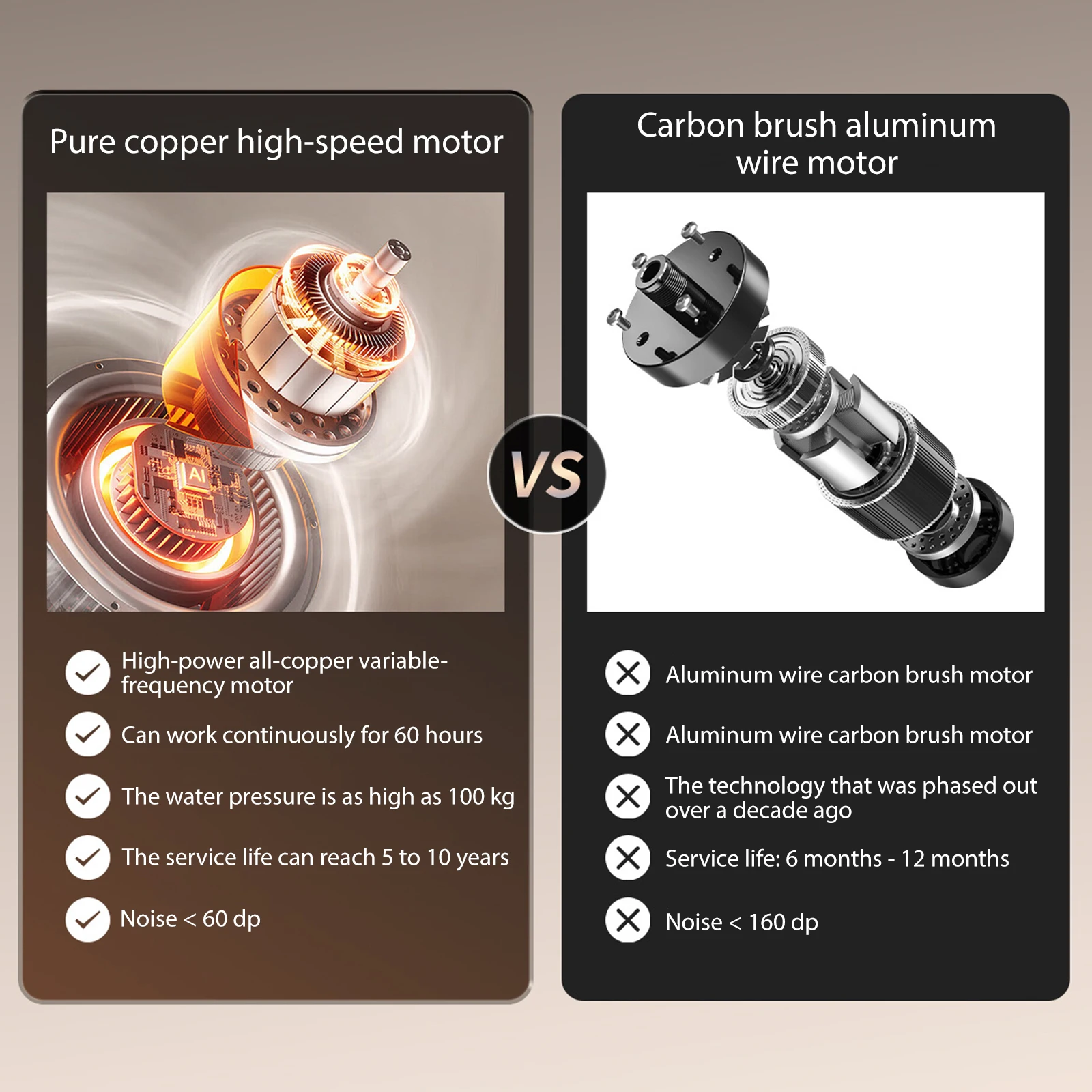 منظف بخار محمول، آلة صغيرة محمولة بالضغط العالي للمنزل، تنظف شحم المطبخ ومكيفات الهواء والأسطح