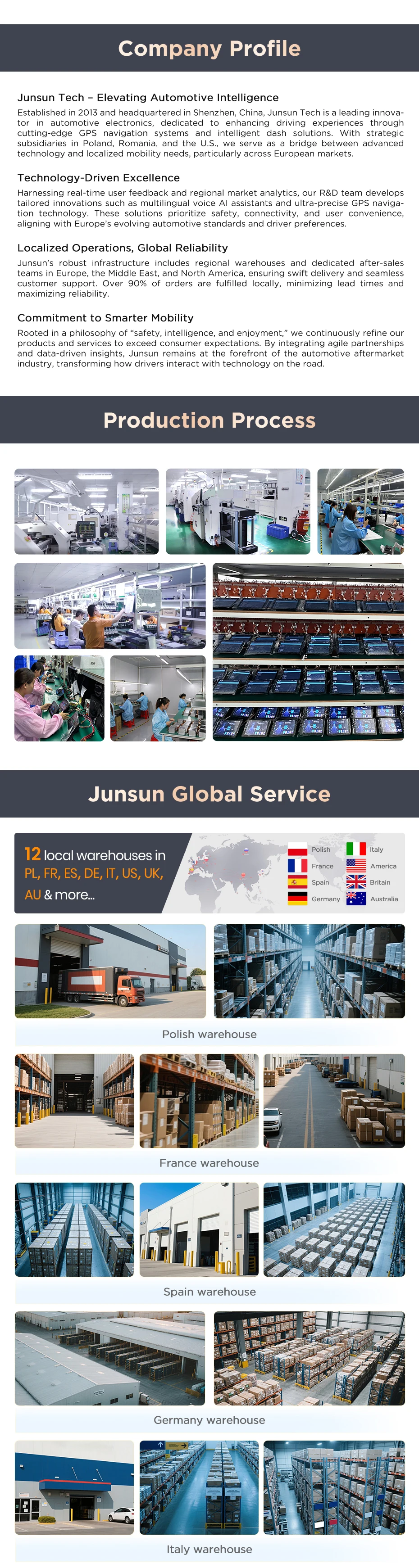 Junsun Android 15 Intelligente Autosysteme für Toyota Land Cruiser Prado 150 2009-2013 AI Wireless CarPlay für Apple Auto – Detail 33