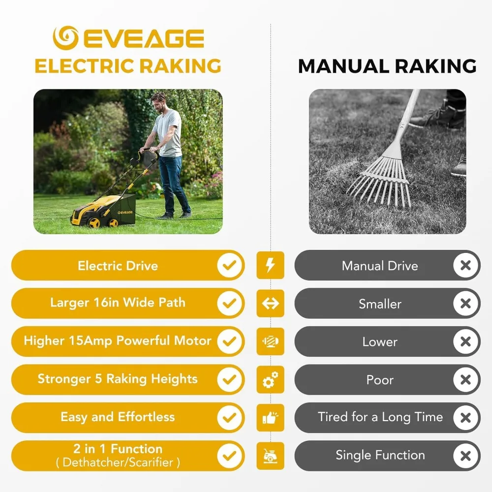 Distruggidocumenti e scarificatore elettrici da 16 pollici con potenza di 15 Amp, controllo della profondità a 5 posizioni, sacchetto da 14,5 galloni per migliorare la cura del prato