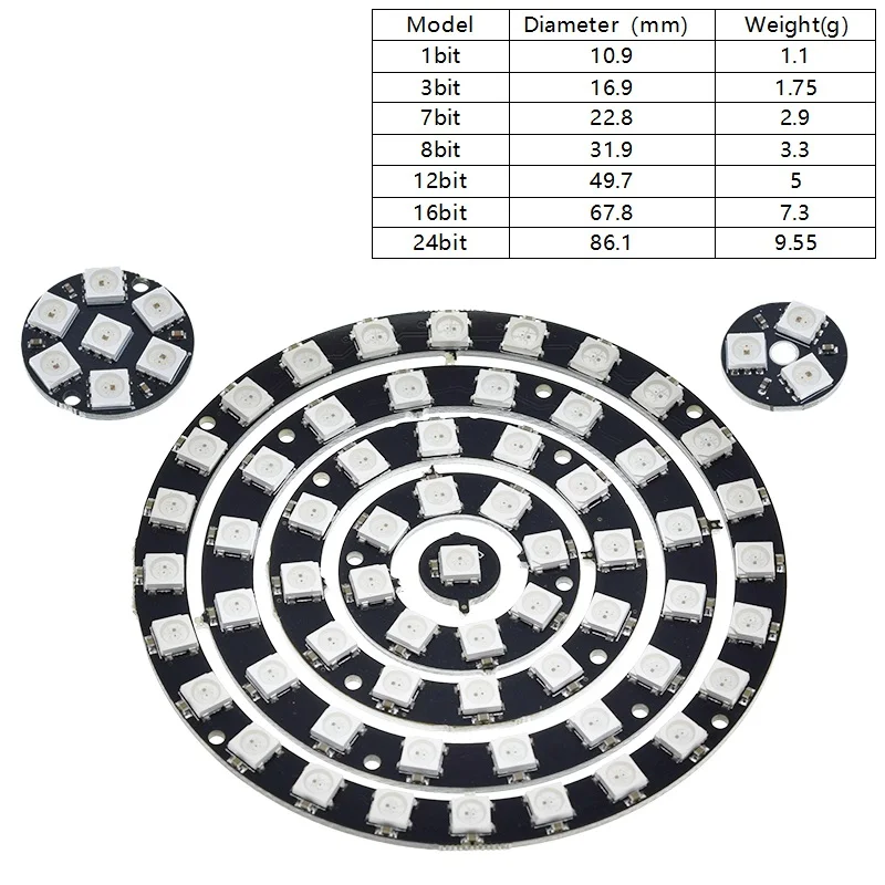 4 8 12 16 channel WS2812 WS2812B WS 2811 5050 RGB LED Lamp Panel Module 5V 1Bit 4Bit 8Bit 12Bit 16Bit 24Bit Rainbow LED Precise