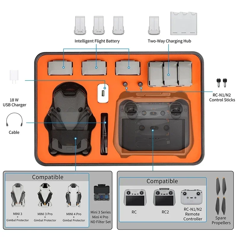 STARTRC For DJI Mini 4 Pro Hard Case Waterproof Box Portable Suitcase Storage Carrying Case for DJI RC/RC2/N1/N2 Remote Control