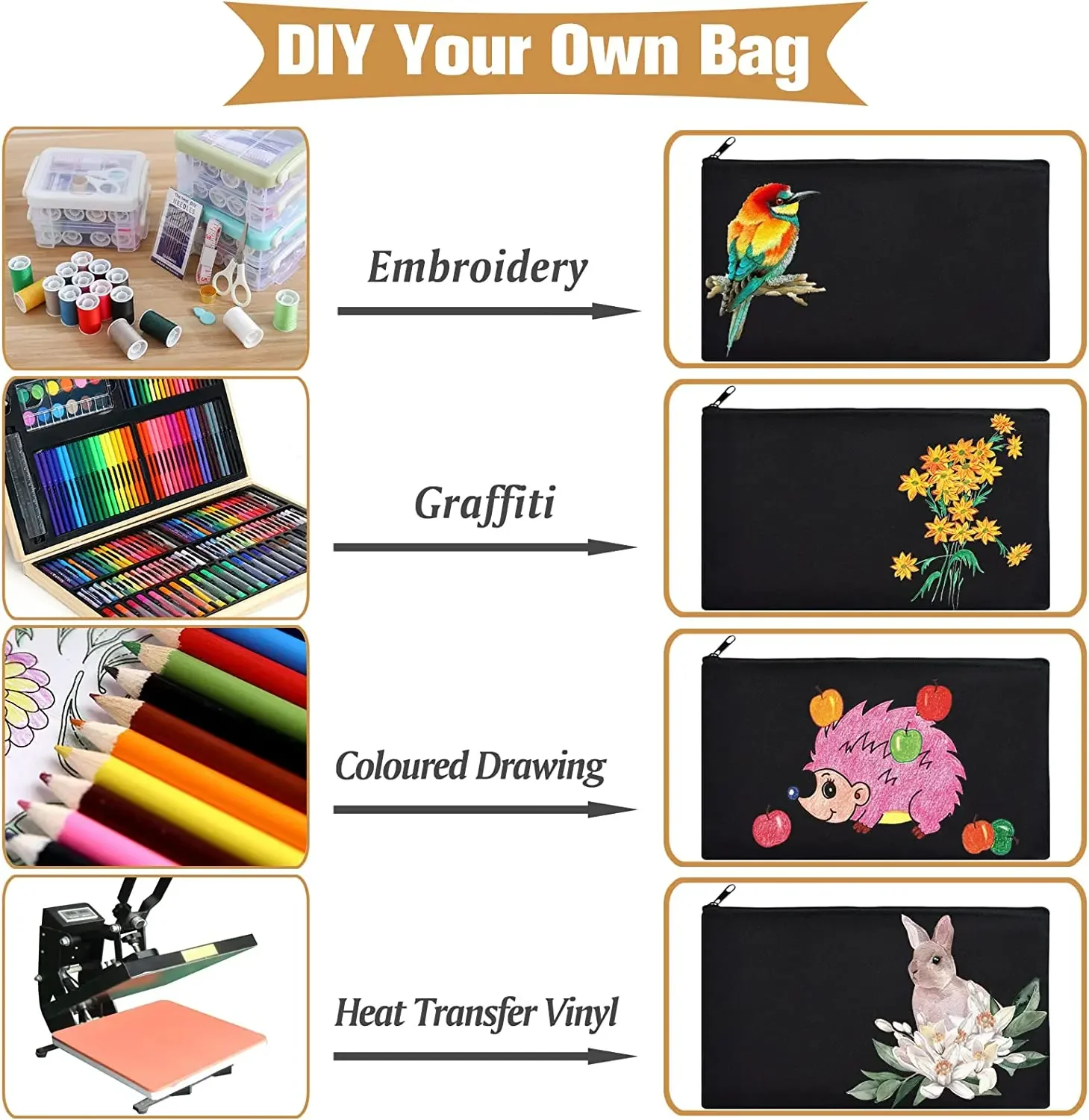 DIY Craft Canvas Pouch with Zipper Blank DIY Pencil Case Multi-purpose Blank Makeup Cosmetic Bags Gift Bag for Boys Girls