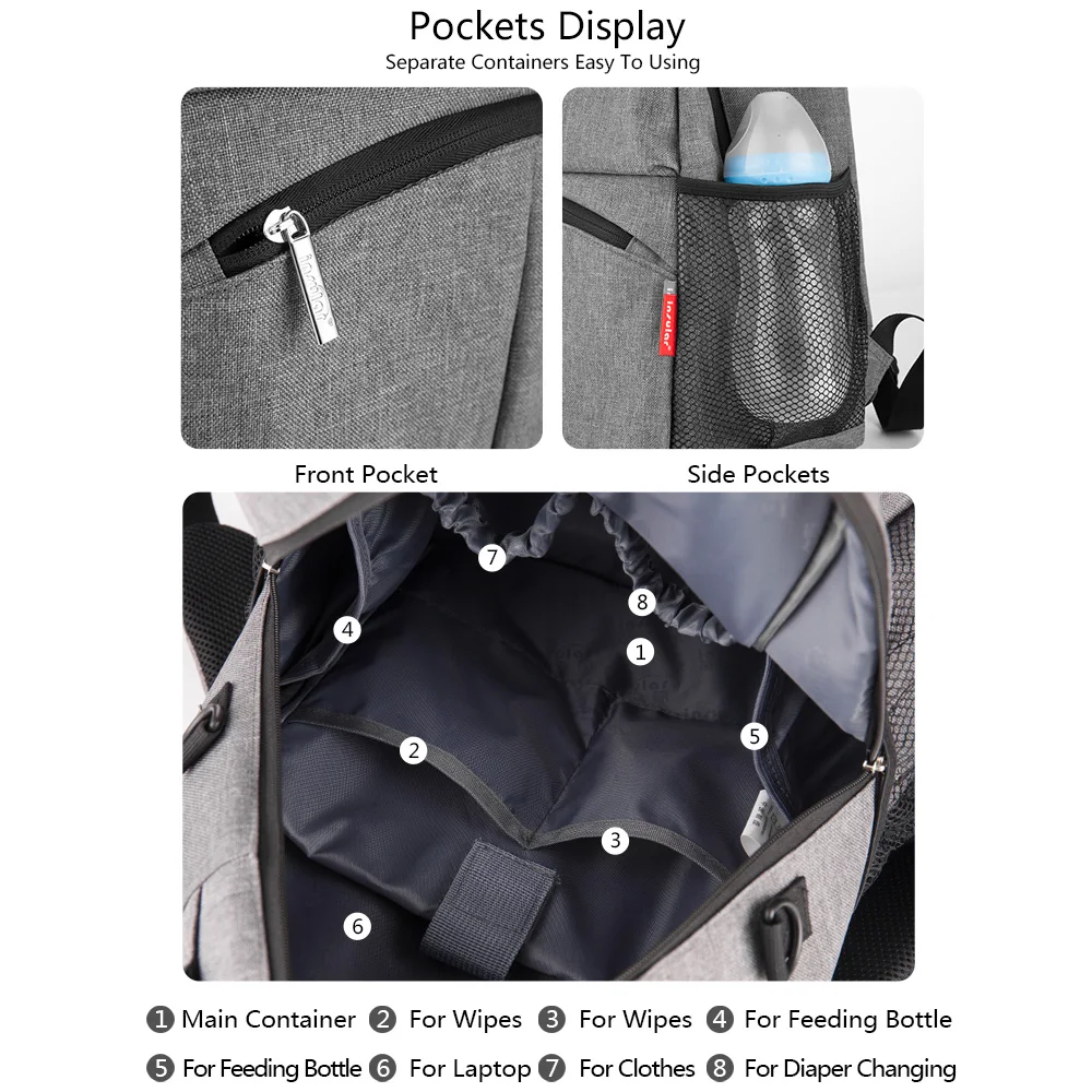 Insular Solid Color Baby Diaper Changing Backpack Bag Multifunctional Baby Mommy Bag Waterproof Mummy Nappy Stroller Backpack