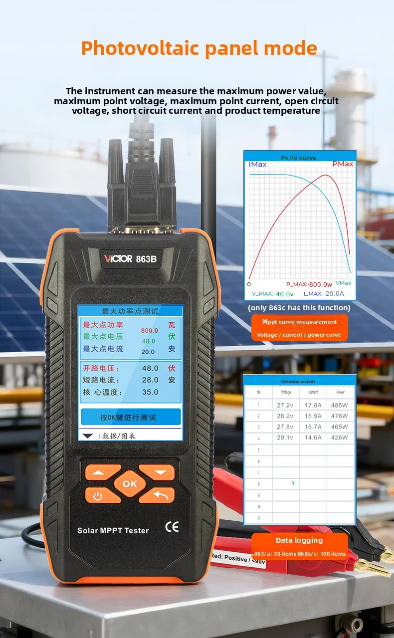 VICTOR Rechargeable 2in1 Photovoltaic Module Tester High-Voltage Multimeter Testing 2000W Type-C Solor MPPT Tester