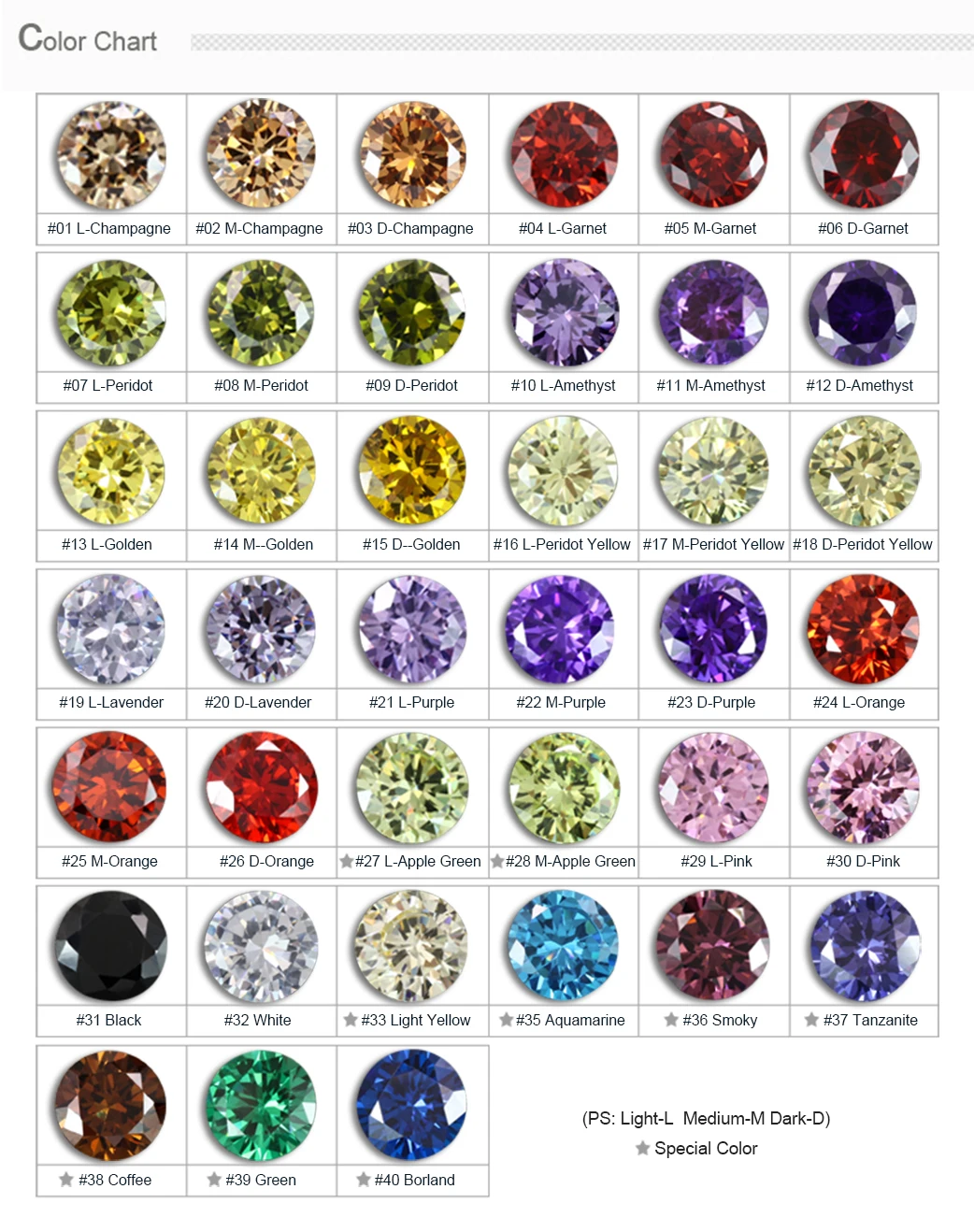 1000pcs/Lot 5A Cubic Zirconia Stone Multicolor Round Shape  Cut Loose CZ Stones Synthetic Gems Beads For Jewelry 0.8~2.6mm AAAAA