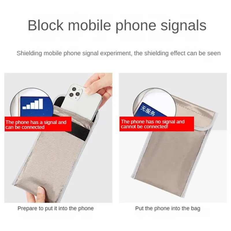 Signal Blocking Faraday Bag for Cell Phone Anti-Theft Key Fob Shield GPS Location Protection Info Security RFID BagWallet Case