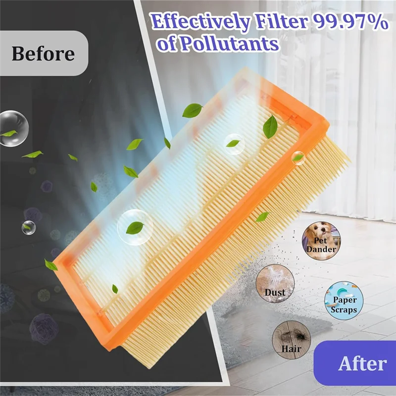 A02V-Flat Pleated Filter Kit For Gas 35 L, M SFC, AFC Professional Vacuum Cleaner