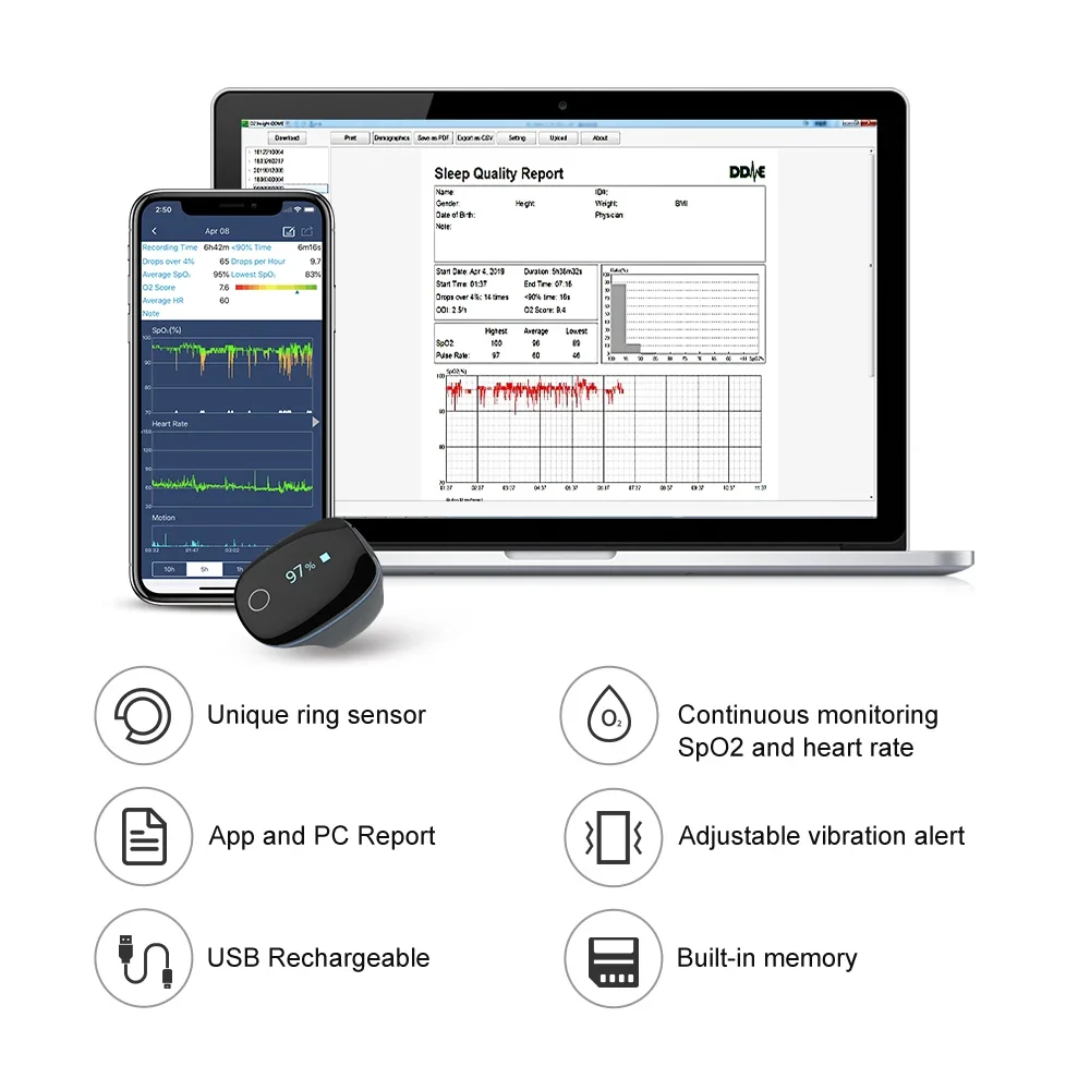 Wellue O2ring Bluetooth Fitness Ring Herzfrequenz Pulsoximeter Schlaf Aperna Monitor