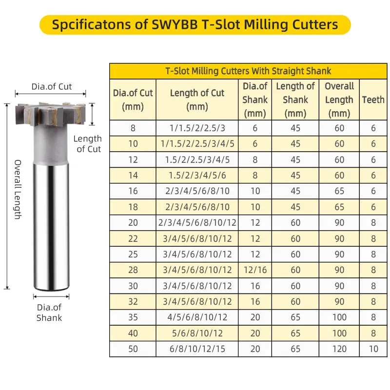 HSS-AL T Slot End Mill Milling Cutter, High-Speed Steel Woodruff Keyseat Cutter, Half Round Keyway Milling Cutter, Straight Shank, 6 Flutes, 10mm x 3mm x 60mm