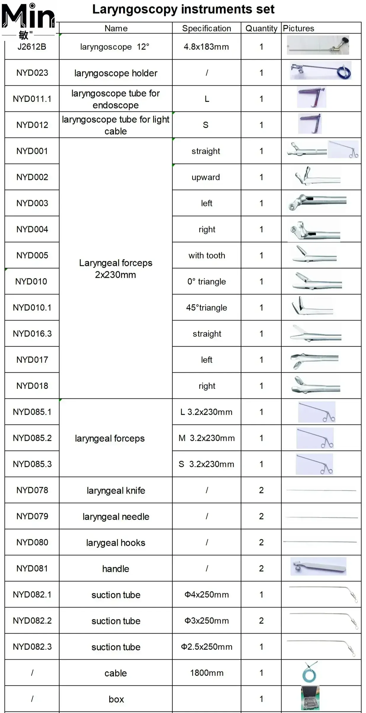 

Laryngeal Instrument Set Complete Kit
