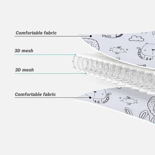 Car Seats & Accessories