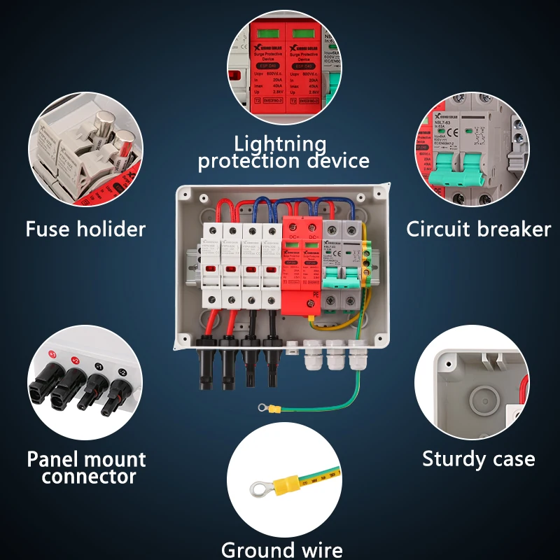 Thumbnail 2 - #70 Best Circuit Breaker Panels to Buy In 2026