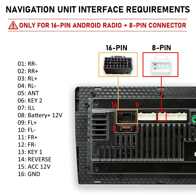 CAN-Bus-Kabelbaum-Decoder 24-Pin/18-Pin/24-Pin, Unterstützt SWC, 16-Pin P&P Android-Adapter, für Hyundai Tucson Santa Fe Kia Sportage Ceed – Detail 5
