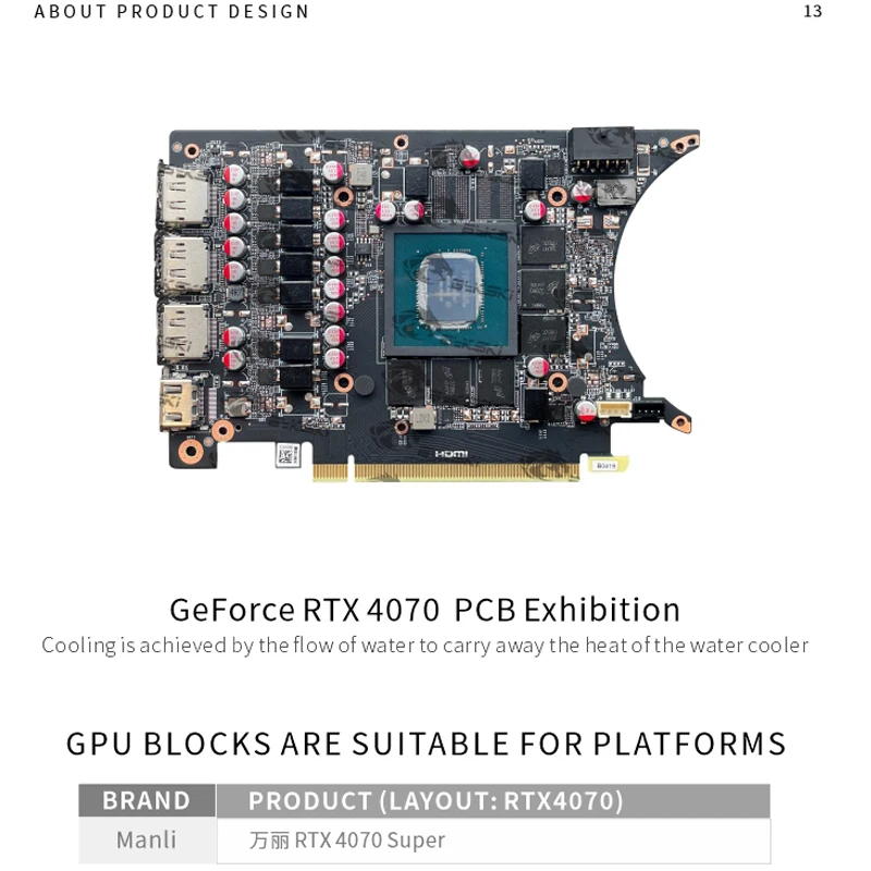 Bykski N-ML4070S-X Full Cover GPU Block for Manli RTX 4070 Super Gallardo (M3551+N693) Video Card 0.3mm Jet Micro-waterway