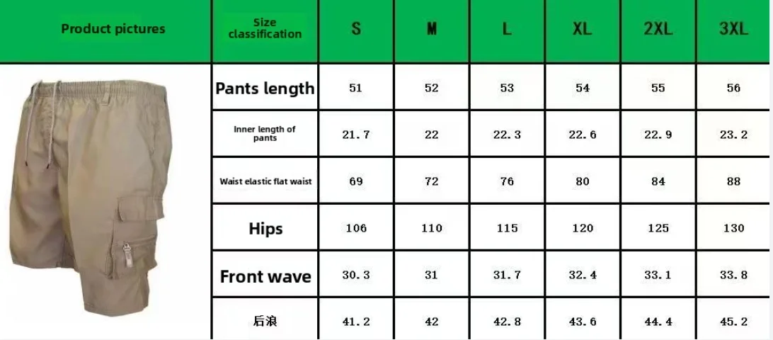 Рисунок 6 - Kawasaki мужские летние хит продаж